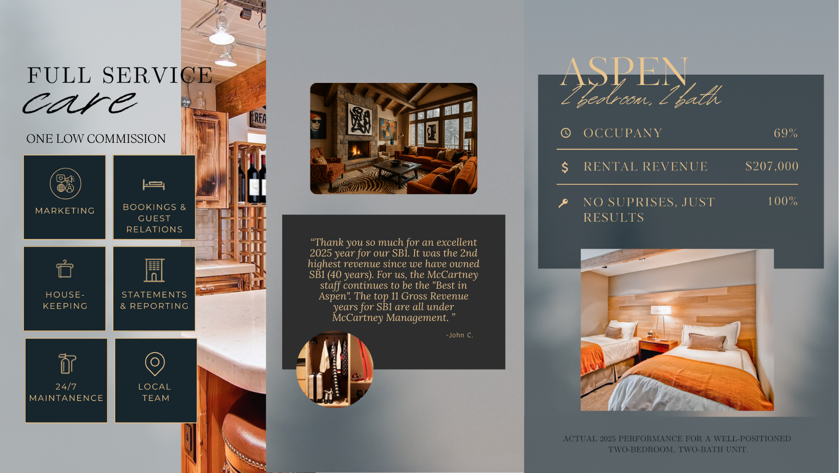 Short Term Rentals Aspen 