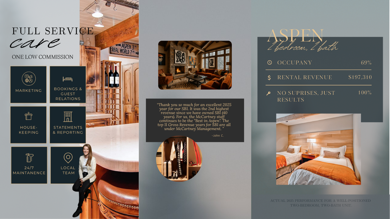 Short Term Rentals Aspen